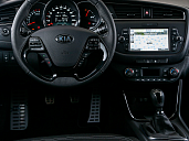 Kia Ceed GT